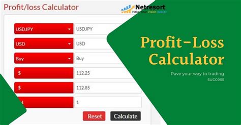 fbs calculator|forex units calculator.